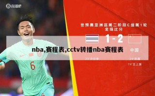 nba,赛程表,cctv转播nba赛程表