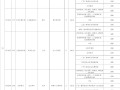 「中超第23轮转播计划」PP体育、咪咕视频等平台直播建业vs人和