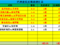 巴神7胜5再接再厉！澳甲新军勇斗珀斯光荣