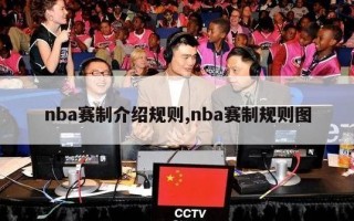 nba赛制介绍规则,nba赛制规则图