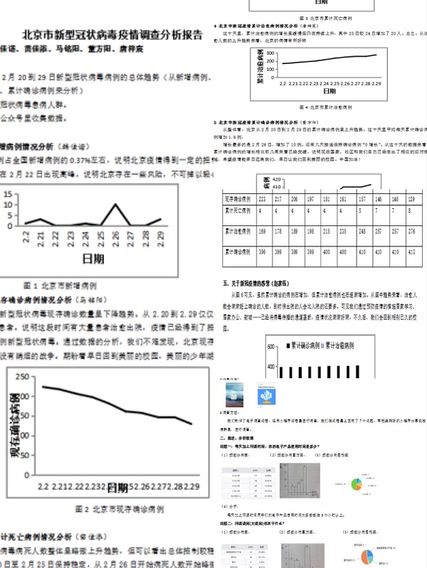 【你好，2021】在北京市一零一中学体验不一样的线上教育