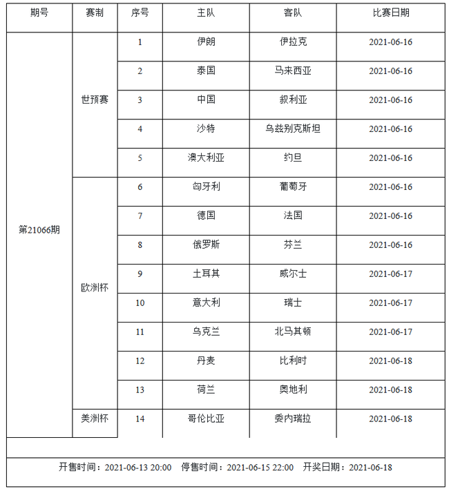 6月11-17日足彩赛程：停售2期 欧洲杯美洲杯国足入选