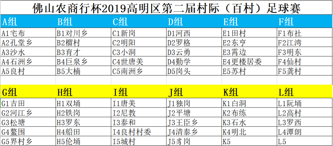 百村足球赛一触即发，今年冠军花落谁家，专业人士带你看焦点