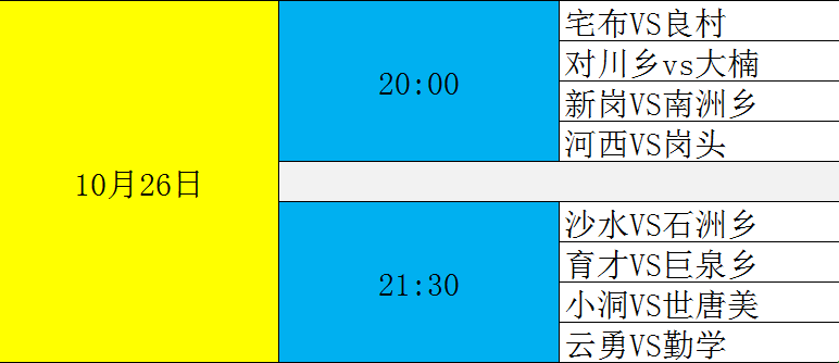 百村足球赛一触即发，今年冠军花落谁家，专业人士带你看焦点