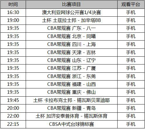 直播吧手机版免费观看各大体育赛事直播