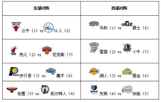 永发联盟最新版