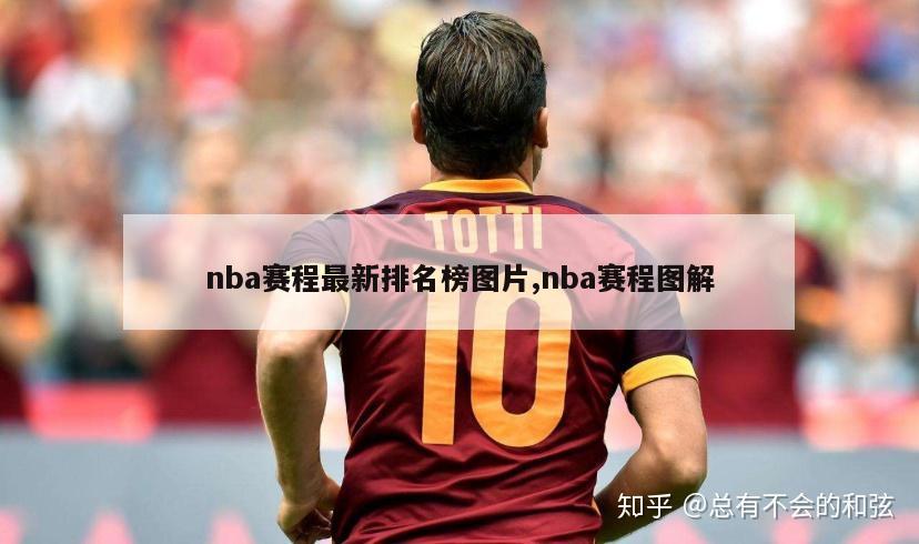 nba赛程最新排名榜图片,nba赛程图解