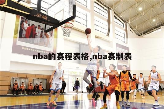 nba的赛程表格,nba赛制表