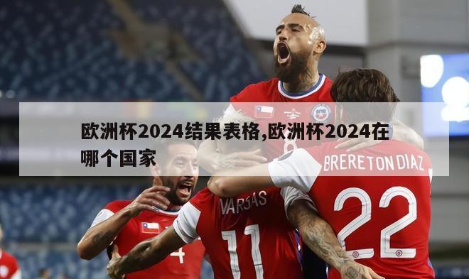 欧洲杯2024结果表格,欧洲杯2024在哪个国家